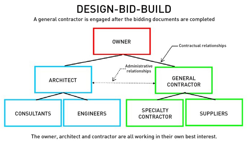 Fig.3_Graphic-1536x885