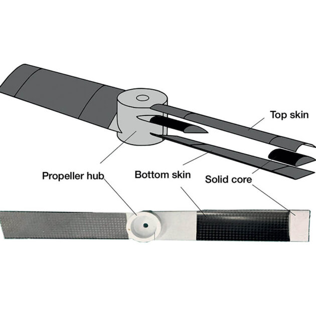 Purdue-630<em></em>x620